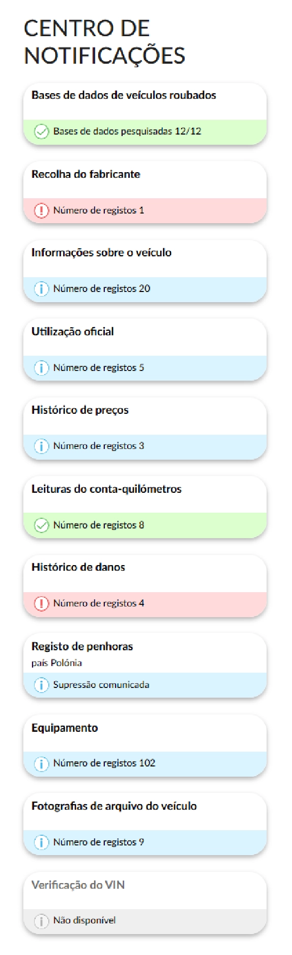 Relatório do Histórico Automóvel autoDNA - centro de notificação