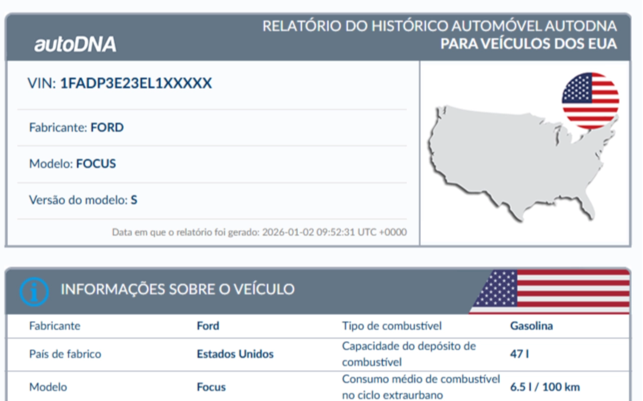 Histórico local de um veículo dos EUA -miniatura