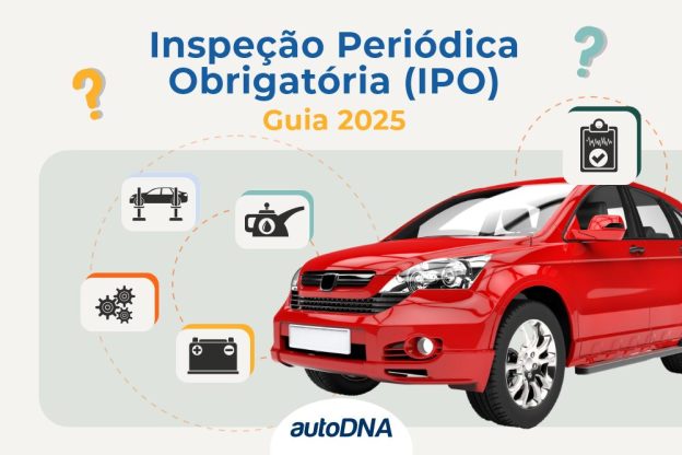 Inspeção periódica obrigatória em Portugal autoDNA
